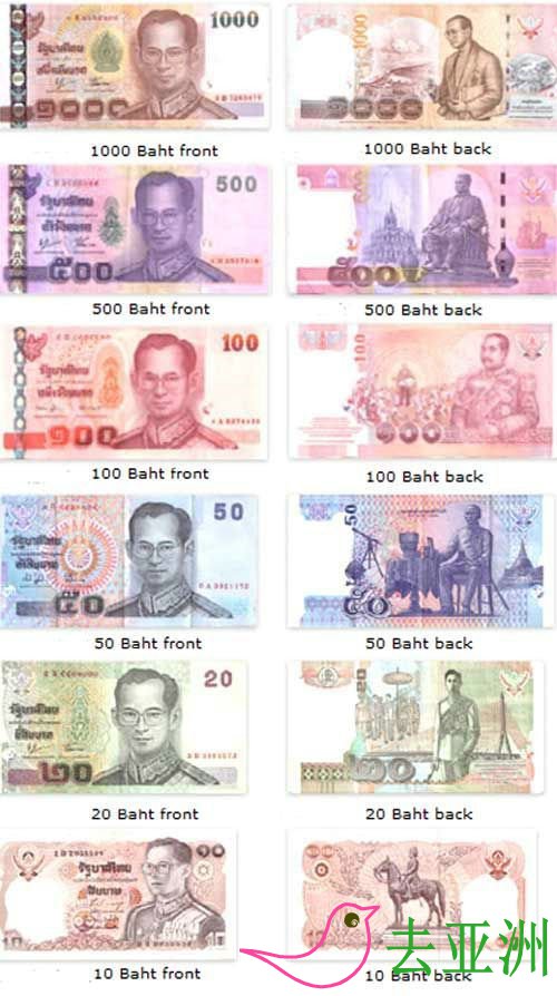  大家都很喜欢去泰国旅游，花钱钱怎么兑换泰铢是个问题，怎么兑换，兑换的费用是大家经常疑惑的问题，下面去亚洲为大家详解：泰国货币泰铢兑换渠道