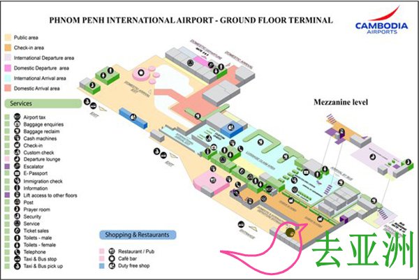 金边国际机场 Phnom Penh International Airport，称PNH，位于市区以西7公里处，是金边唯一的机场。也是柬埔寨最大的机场，晚上不堵车时从机场到市区开车20多分