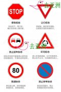 印尼自驾游开车交通规则：标志、