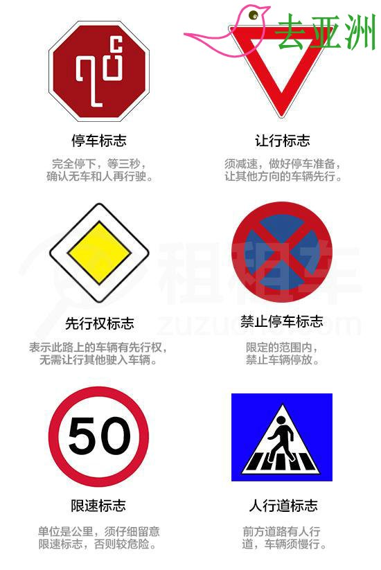 缅甸自驾开车交通规则：标志、加