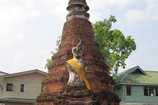 素旺达瓦寺Wat Suwandawas