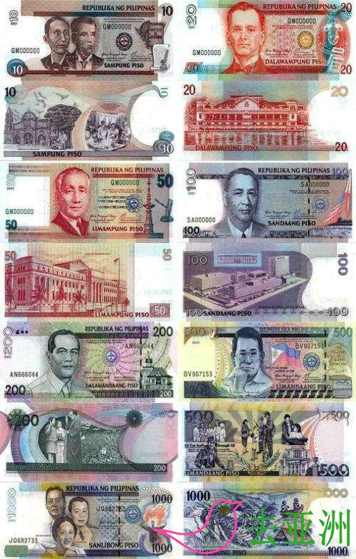 菲律宾货币单位是比索（peso，简称p）