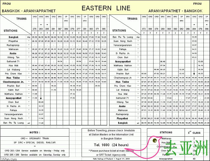 泰國東線火車時刻表