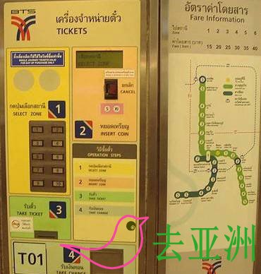 曼谷轻轨BTS自动售票机使用指南