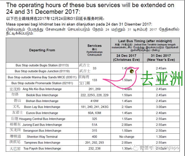 12月31日晚，新加坡地鐵巴士服務将會延長