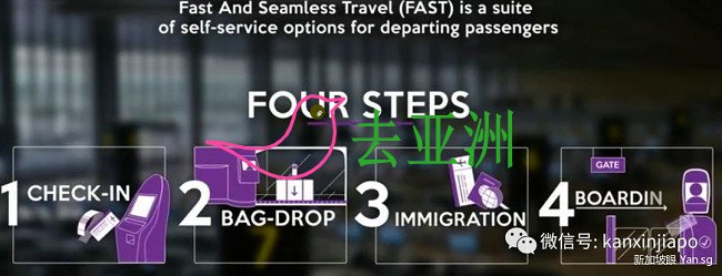 现在T4的乘客已经可以自助办理登机手续、托运行李、离境。